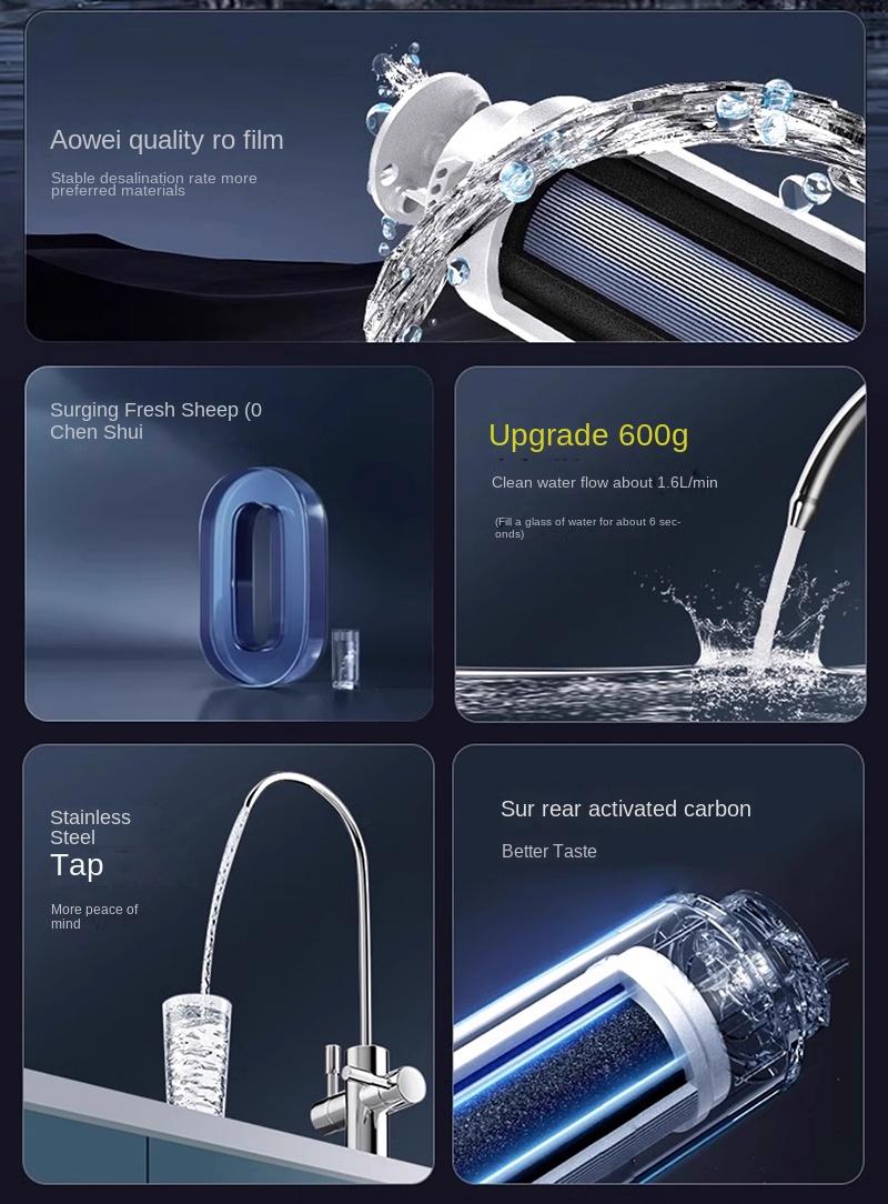 Whole House Water Filter Whole House Water Filter